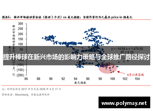 提升棒球在新兴市场的影响力策略与全球推广路径探讨