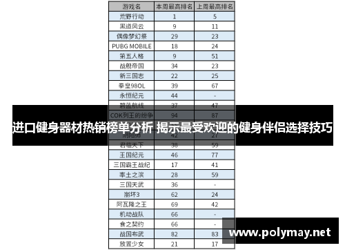 进口健身器材热销榜单分析 揭示最受欢迎的健身伴侣选择技巧